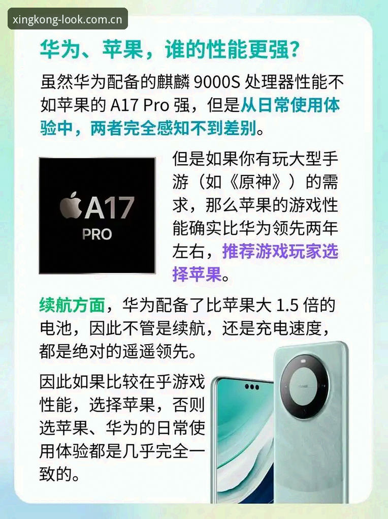 星空体育平台苹果APP下载安装教程——懂行的人先看这里